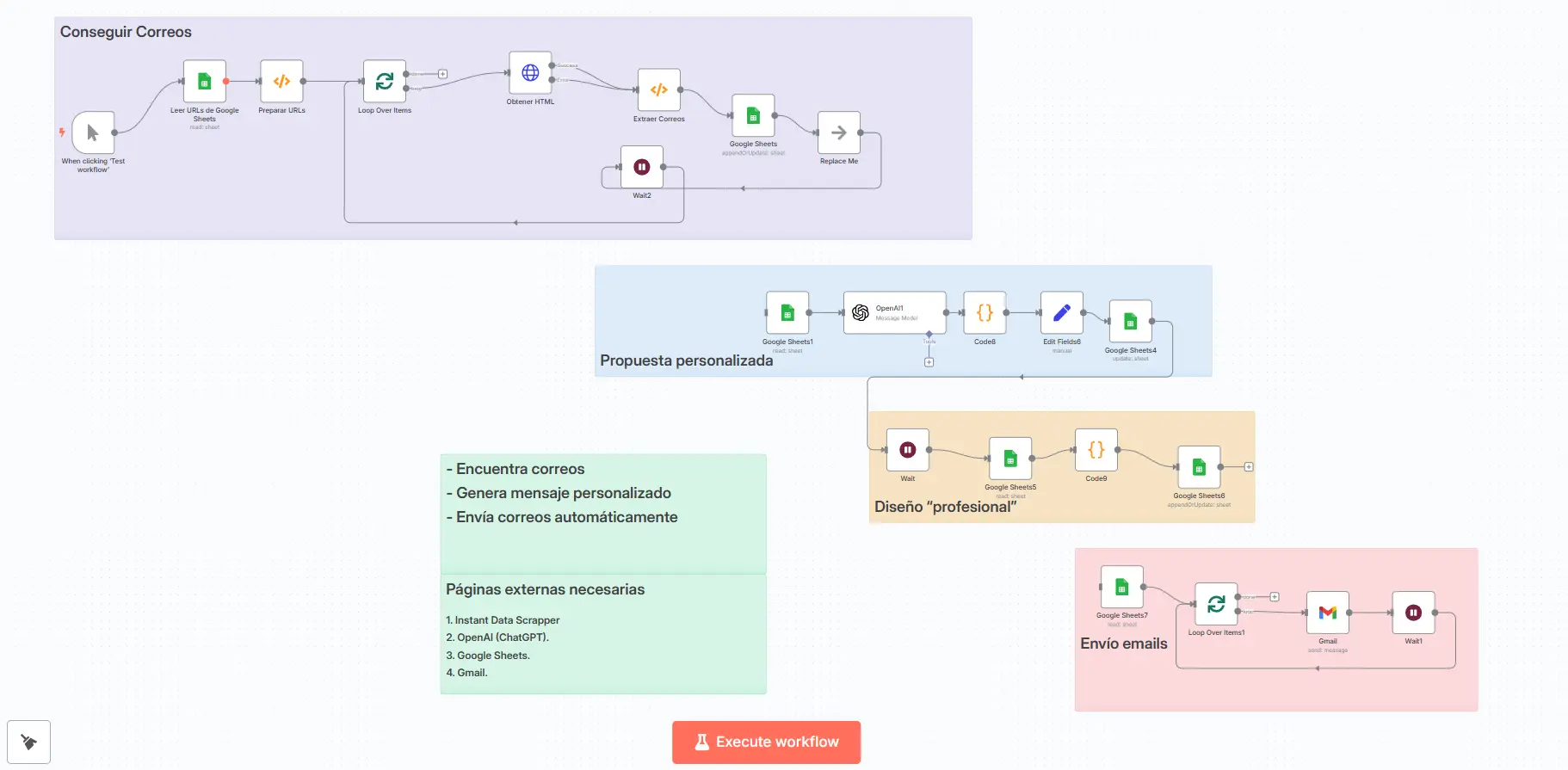 Sistema de Captación de Clientes y Email Marketing Automatizado